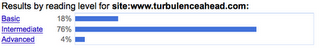 Turbulence Ahead Reading Level